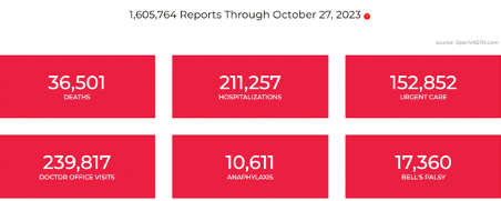 VAERS Reports through October 27, 2023